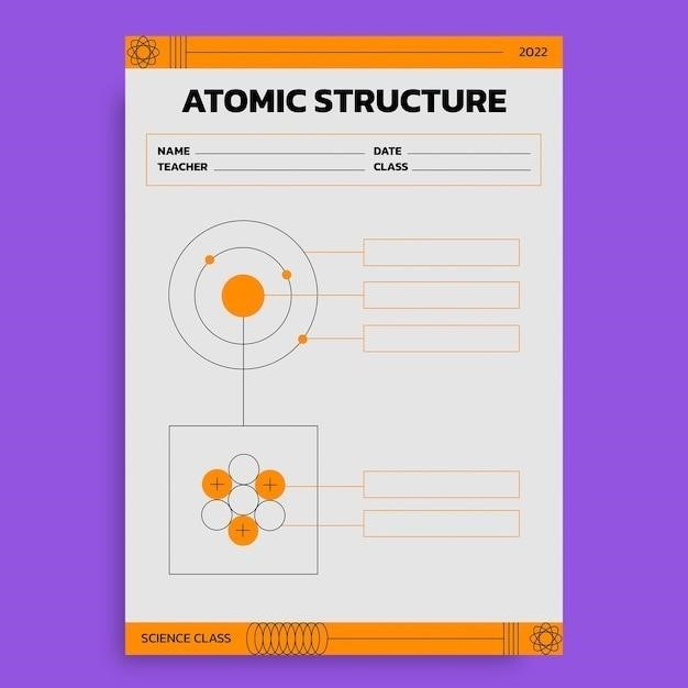 bohr’s atomic model notes pdf